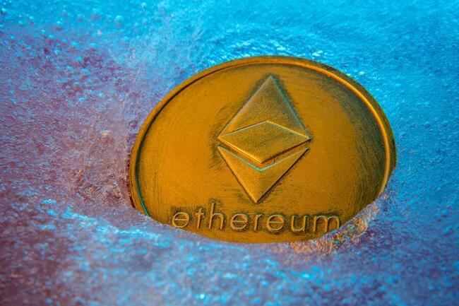 ethereum price cad